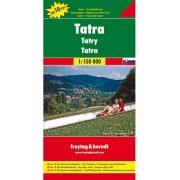 Tatrabergen FB